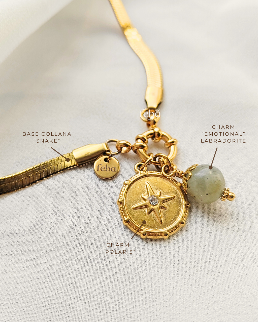 Charm Polaris