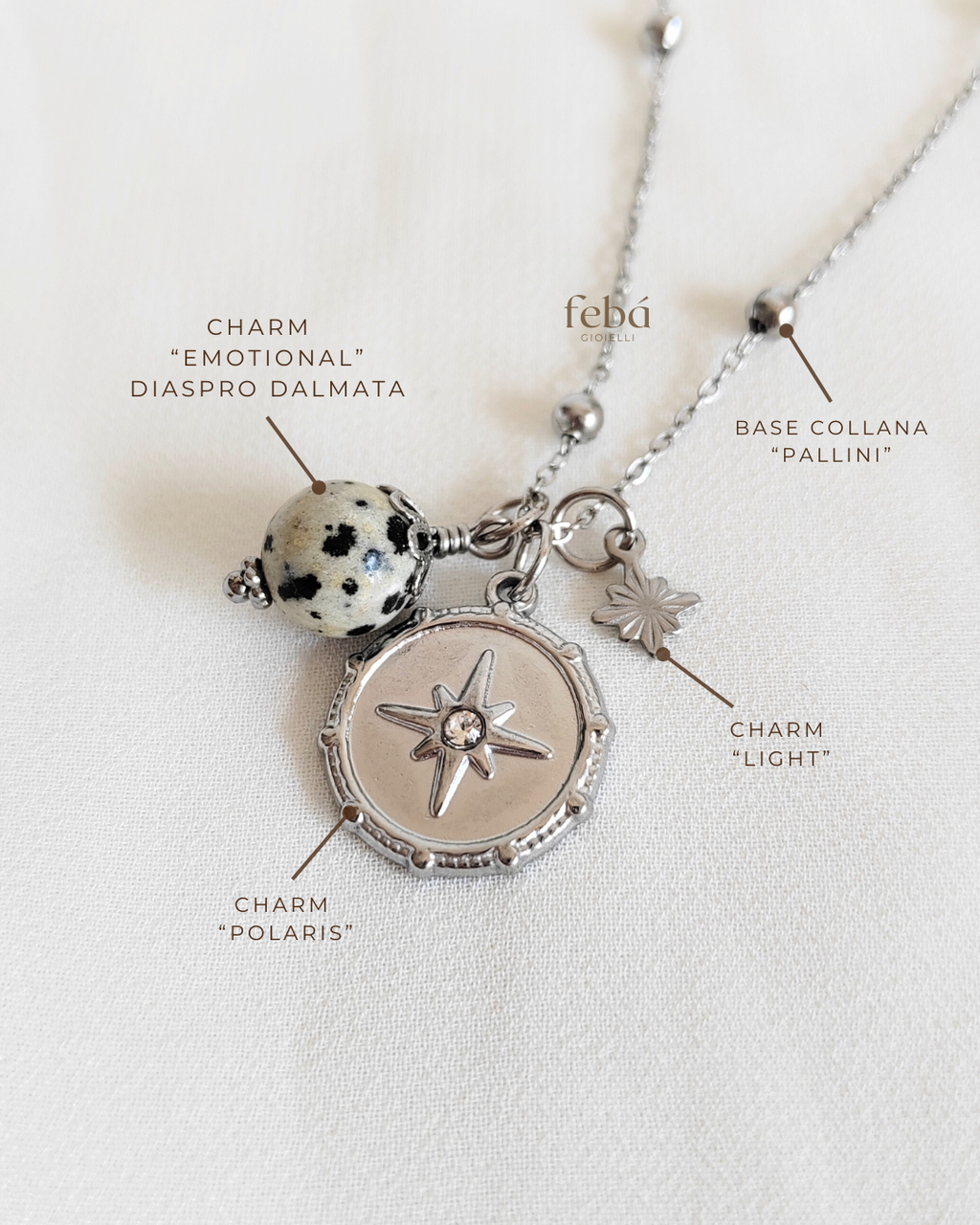 Charm Polaris